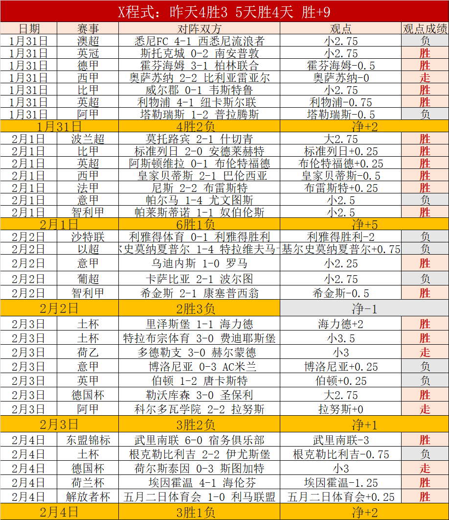 欧冠赛场惊,艳瞬间,梅罗经典战,365体育,Bet365,365体育官网,365体育官网,365体育下载