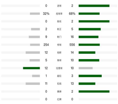 山形山神对,决枥木市,联赛期号专,365体育,Bet365,365体育官网,365体育官网,365体育下载