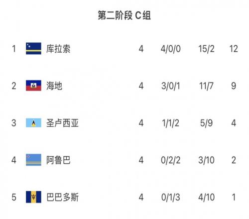 张展硕山东,少年全国游,泳赛摘得两,365体育,Bet365,365体育官网,365体育官网,365体育下载