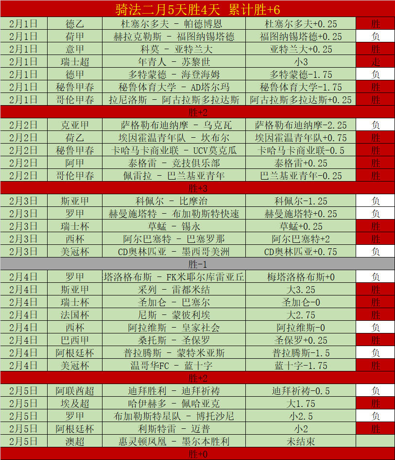 国足陷绝境,垫底对阵澳,两大球星停,365体育,Bet365,365体育官网,365体育官网,365体育下载