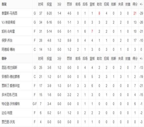 大乐透期号,专家质合分,析推荐,365体育,Bet365,365体育官网,365体育官网,365体育下载