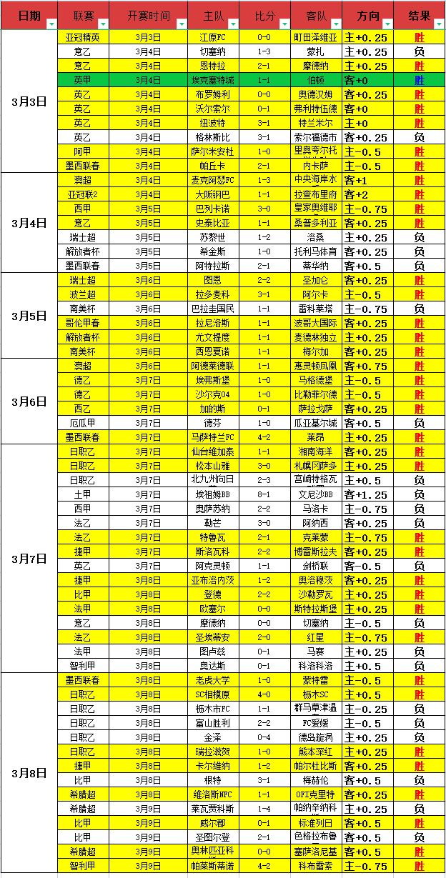 欧篮附加赛,帕纳辛,摩纳哥,365体育,Bet365,365体育官网,365体育官网,365体育下载