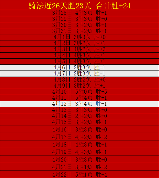巴黎圣曼,轮力克摩纳,大胜,365体育,Bet365,365体育官网,365体育官网,365体育下载