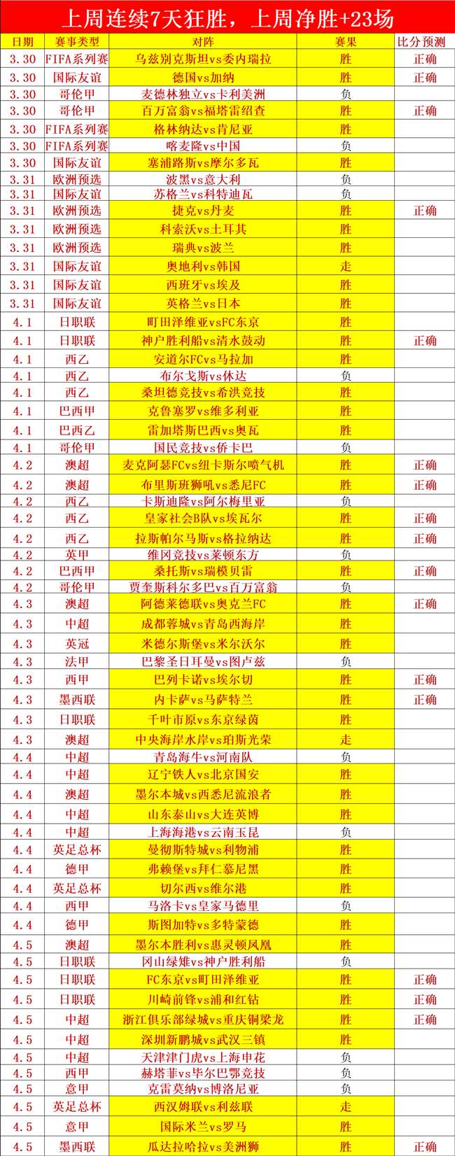 大乐透期号,专家推荐,布伦特福德,365体育,Bet365,365体育官网,365体育官网,365体育下载