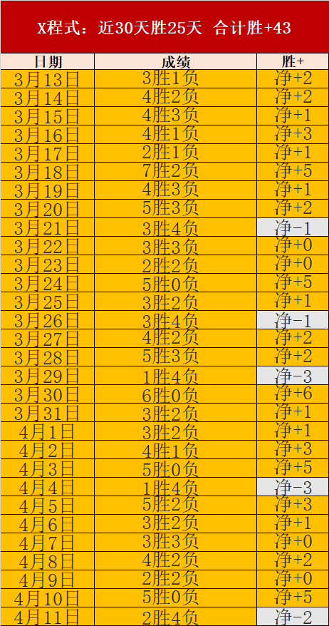 连续双响炮,揭秘青歌夜,赛五星亚冠,365体育,Bet365,365体育官网,365体育官网,365体育下载
