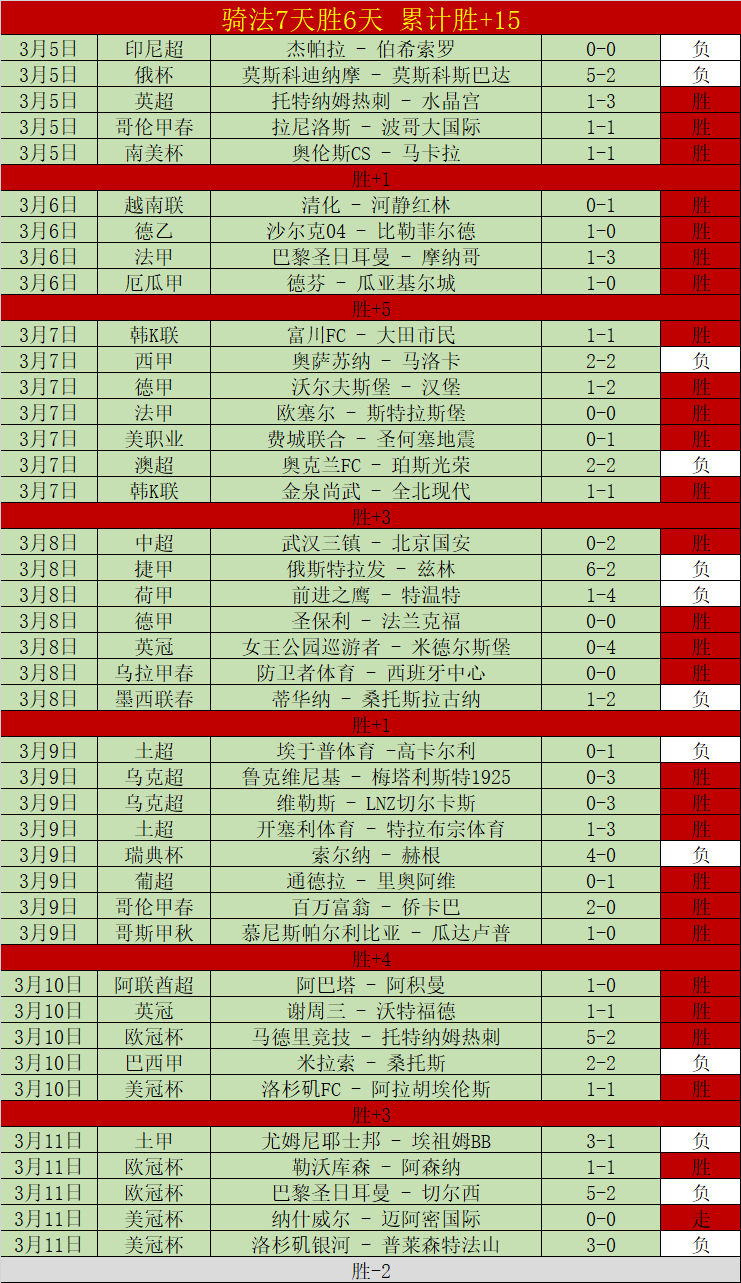 体育,资讯,365体育,365体育,Bet365,365体育官网,365体育官网,365体育下载