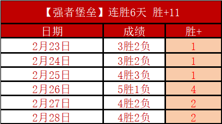 体育,资讯,365体育,365体育,Bet365,365体育官网,365体育官网,365体育下载