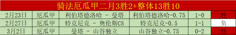 体育,资讯,365体育,365体育,Bet365,365体育官网,365体育官网,365体育下载