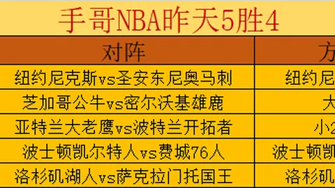 周日317NBA：爵士VS湖人专家质合推荐