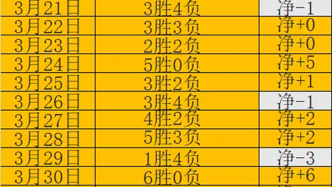 “连续双响炮！揭秘青歌夜赛五星亚冠：决战揭秘+进球盛宴！”