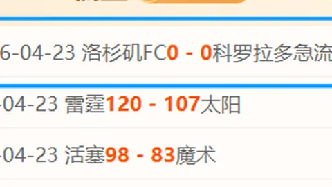 365体育 资讯 032203 s1z